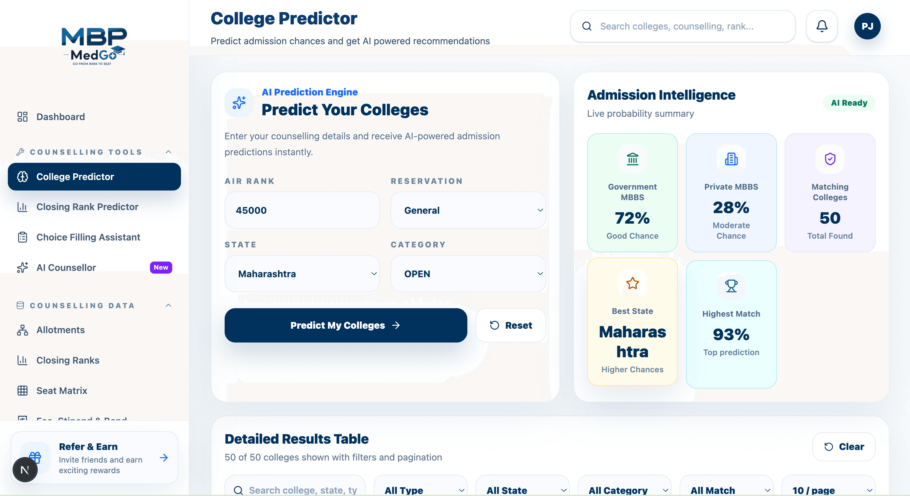 Which colleges can I get at my rank?